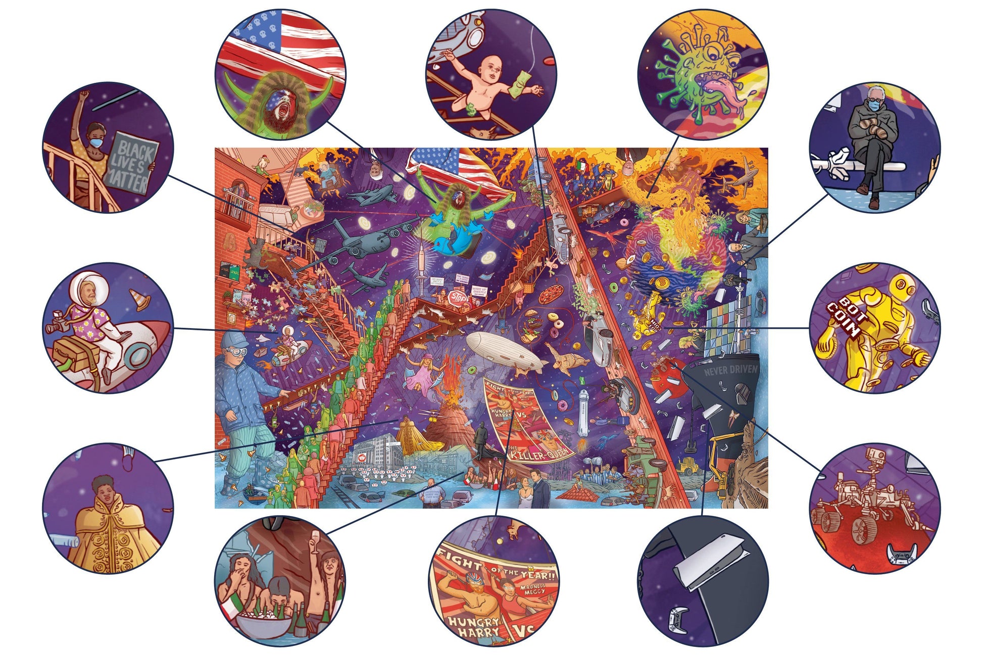 2021 puzzel